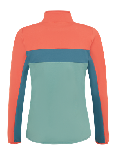 PRTNAIADS Mid layer