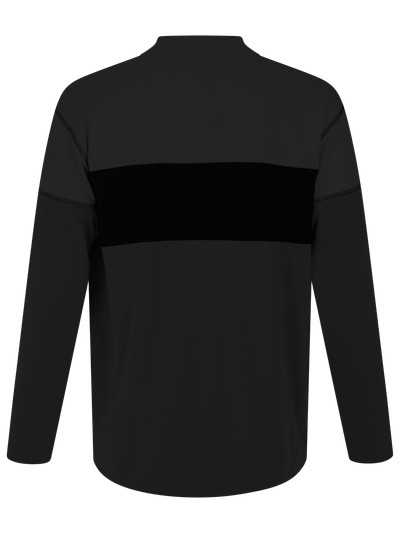 PRTLevin Mid layer