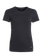 PRTSAFOU