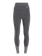 PRTNORIS
