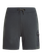 PRTOHREN