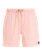 PRTMANAMA