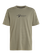 PRTLEGUNDI