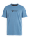 PRTLEGUNDI