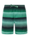 PRTRadar