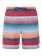 PRTRadar