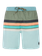 PRTAvik