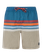 PRTAvik