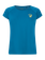 PRTGia