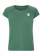 PRTGia