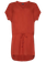 CIS