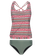 PRTKENSI