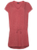 PRTTIBAU