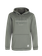 PRTTWIG