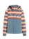 PRTOKAYT