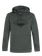 PRTISSYK