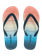 PRTSARDI