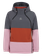 PRTLIMIA