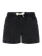 PRTPIEN
