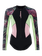 PRTHOYA