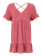 PRTTHIRZA