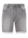 PRTYLVOR