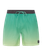 PRTERIN