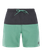 PRTHELI