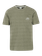 PRTSHUTE