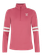 PRTPRUE