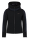 PRTMERCURY