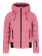 PRTALYSUMI