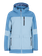 PRTBACKUP