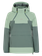 PRTDITSY
