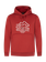PRTKERRA