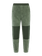 PRTRisk