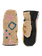 PRTMya