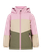 PRTBix TD