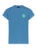 PRTSherrys JR