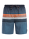 PRTLatika