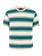 PRTBarsby