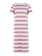 PRTJuju