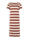 PRTJuju