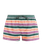 PRTBurn