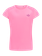 PRTCal