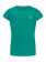 PRTCal
