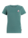 PRTMotion