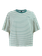 PRTBleep