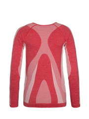STACIE Thermal top