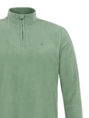 PERFECTO Fleece